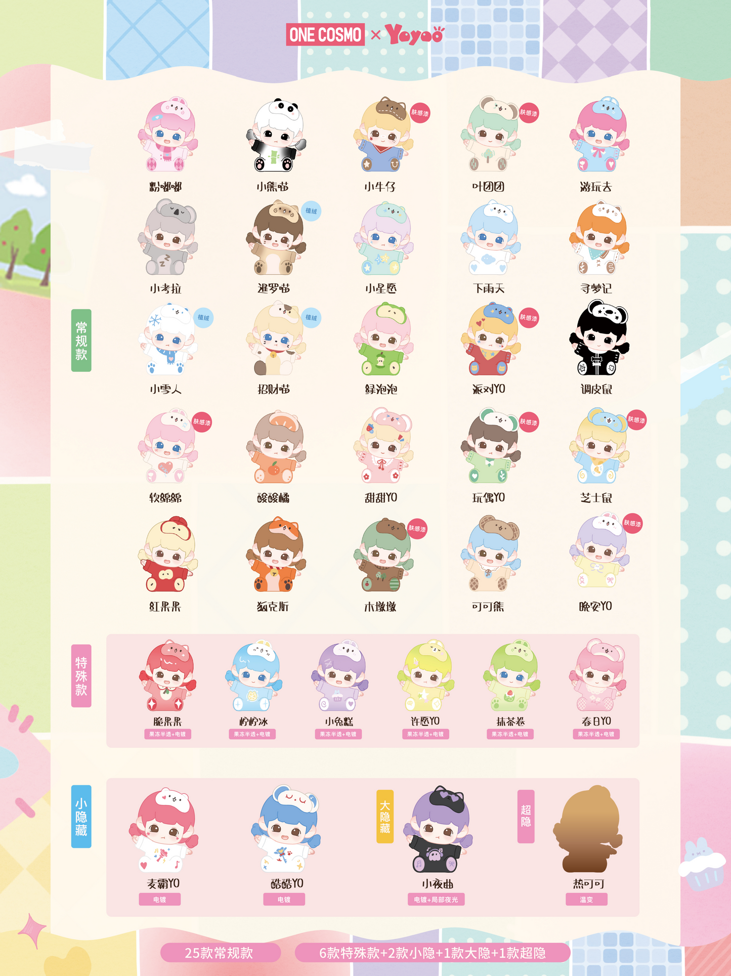 YOYOO "Sleep Sleep Napping" series blind box