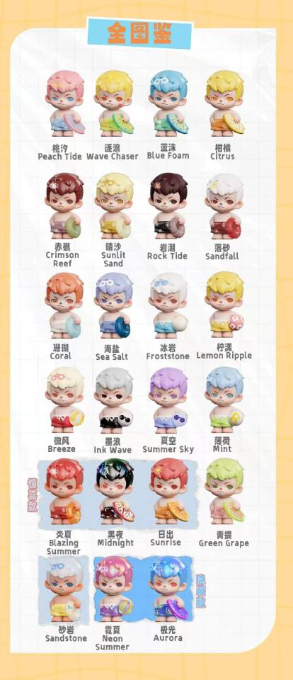 Rayan Plonk One Summer Mini Series Figure