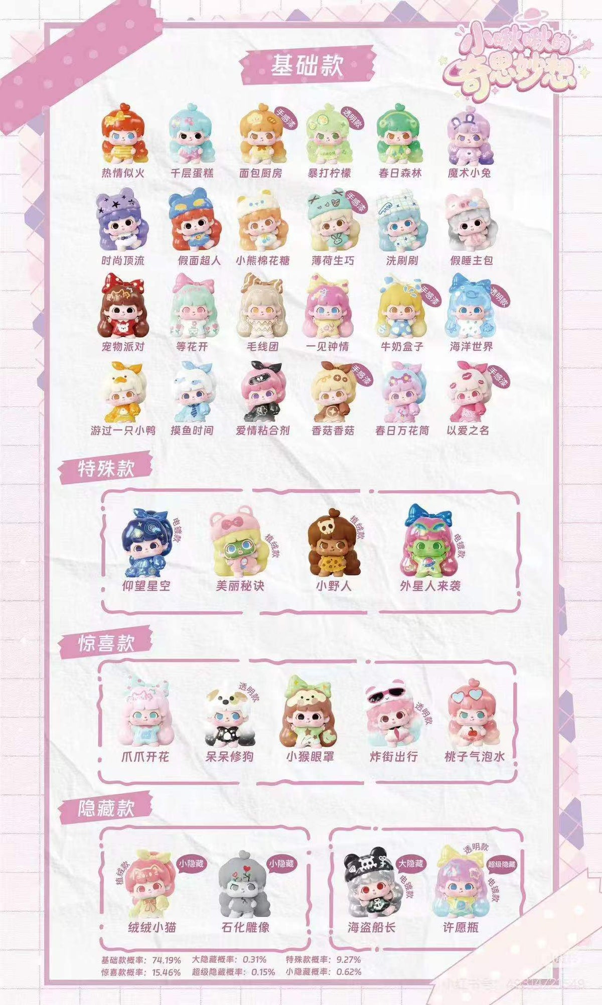 Little Jiujiu Curious Ideas Series beans