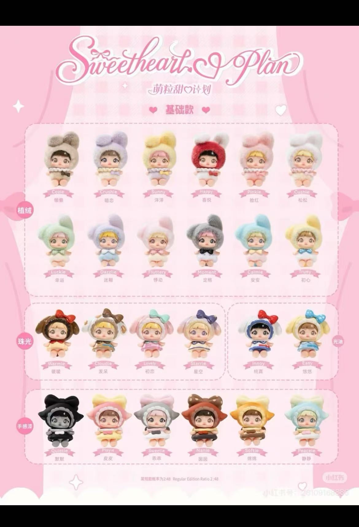 Nommi Sweetheart Series Mini Fiqures Blind Box