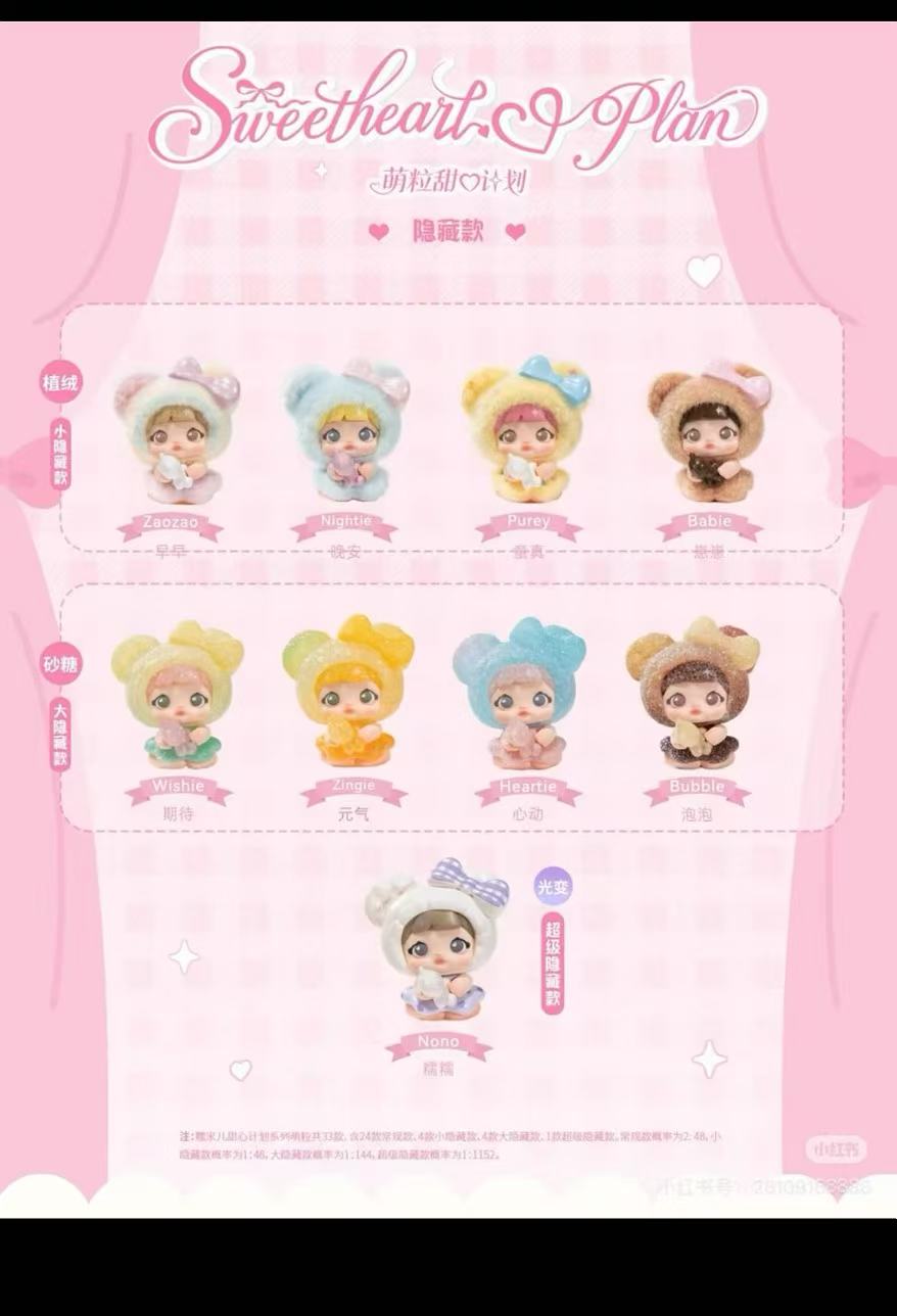 Nommi Sweetheart Series Mini Fiqures Blind Box