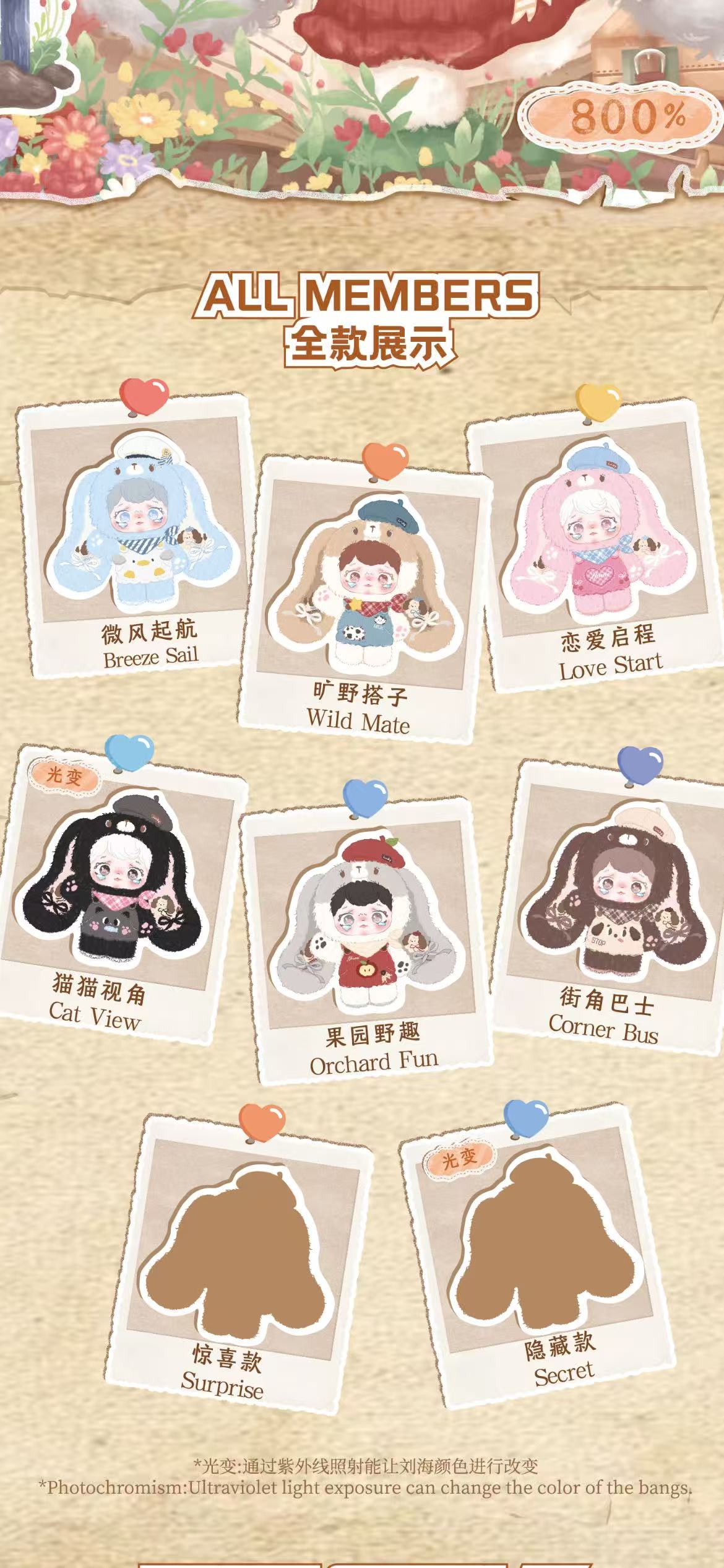 Yomi 800% Let's go together blind box