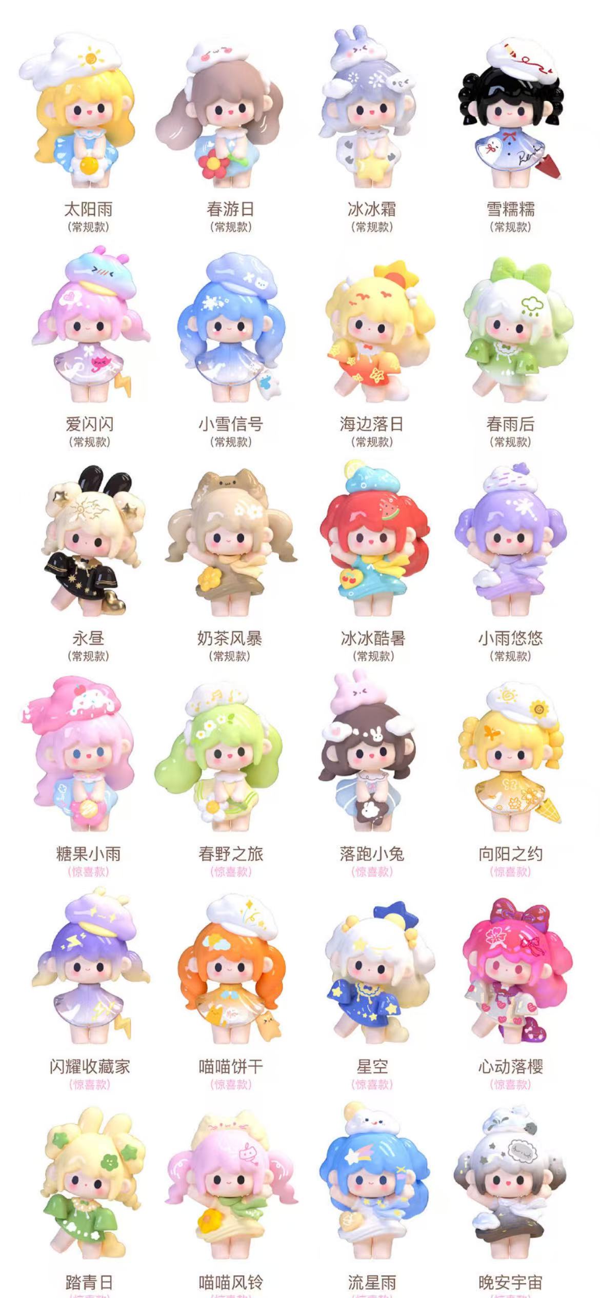 UUTOY Weather Collector Series MINI Blind Box