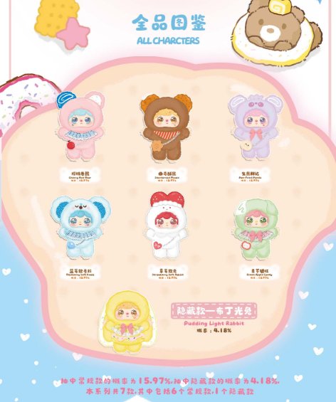 Sweet Cloud Hug Mini 400% blind box